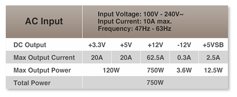 Thermaltake Power Supply