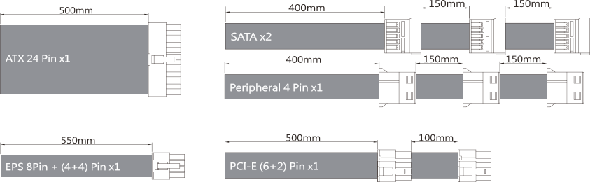 All power cables with length marked
