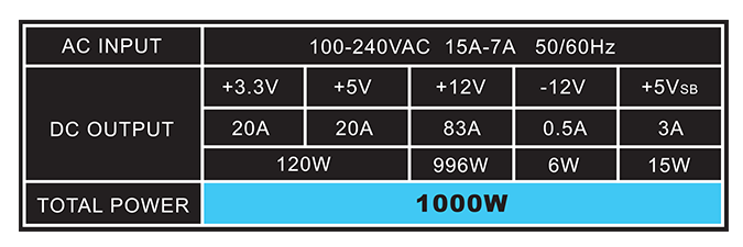 Fan Performance Chart Graphic