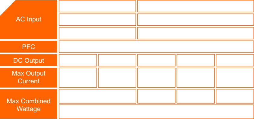 GIGABYTE GP-P750GM Power Supply