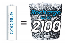 Panasonic BK-4MCCA4BA eneloop AAA New 2100 Cycle Ni-MH Pre-Charged Rechargeable Batteries