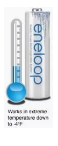 eneloop pro High Capacity 2550mAh Ni-MH Pre-Charged Rechargeable Batteries