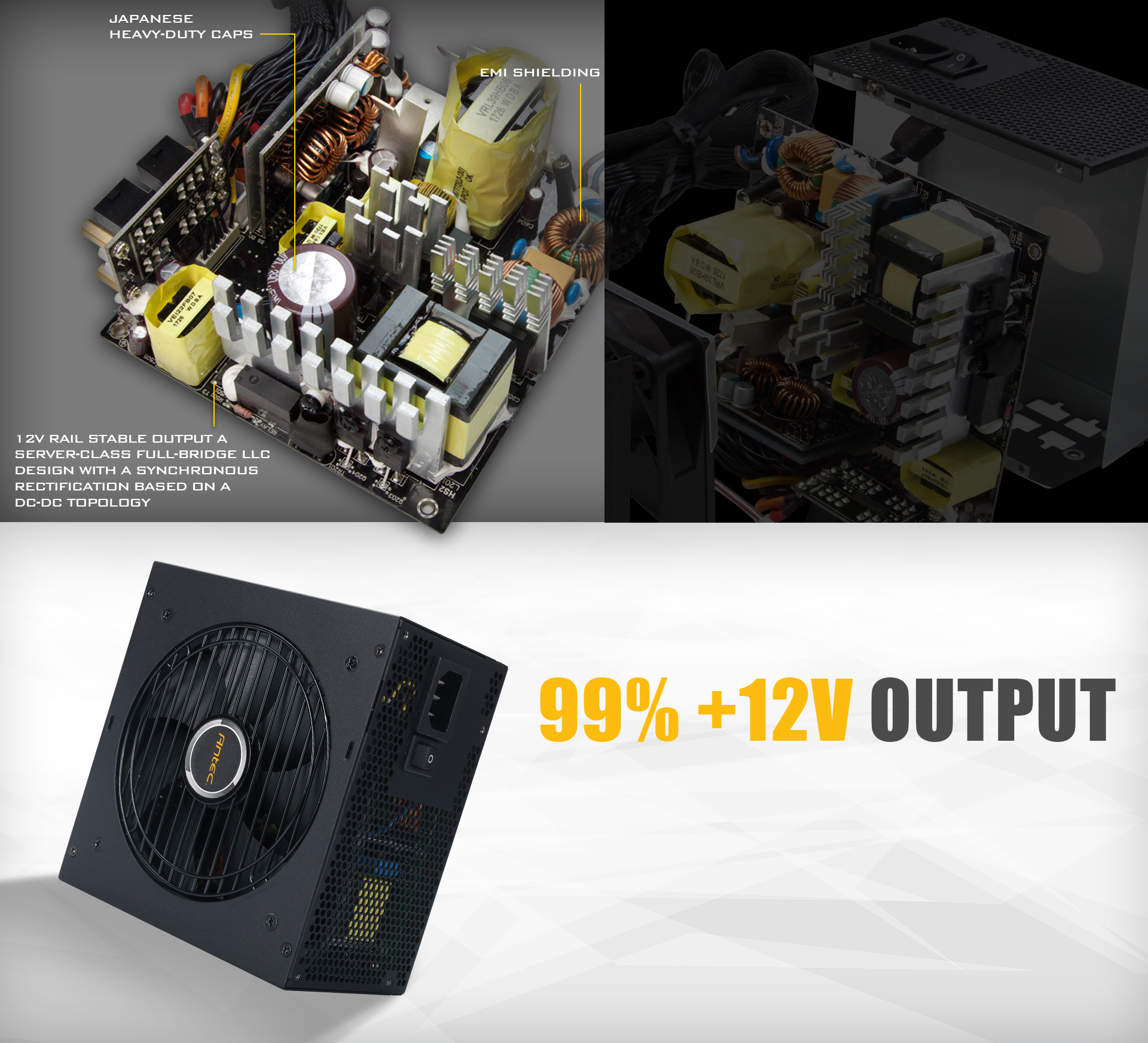 The Interior Components of the Antec NeoECO 750 GOLD PSU, along with text that reads and points out: Japanese heavy-duty caps, EMI shielding and 12V rail stable output A server-class full-bridge LLC design with a snchronous rectification based on a dc-dc topology. Below these images is a banner showing the Antec NeoECO Power Supply Angled Up to the Left, Next to Text That Reads: 99% +12V OUTPUT