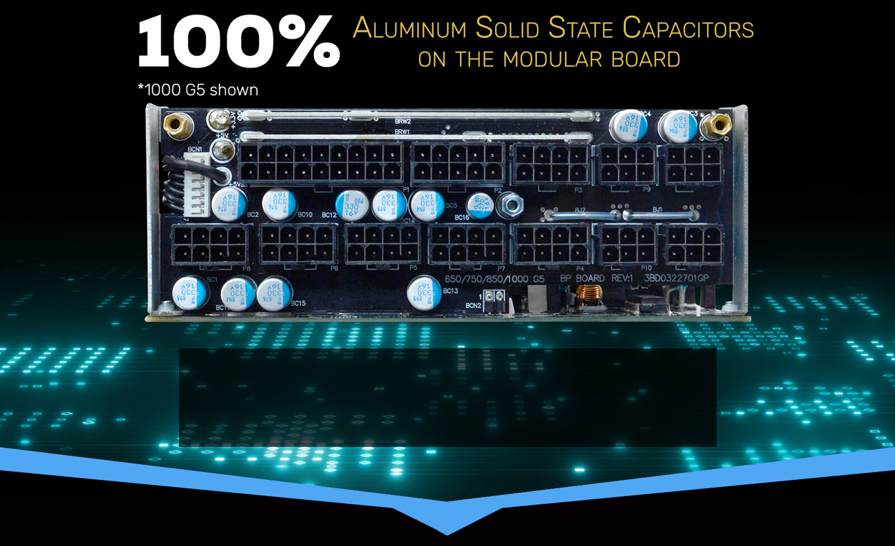 Condensateurs à semi-conducteurs 100 % aluminium sur la carte modulaire Démonstration