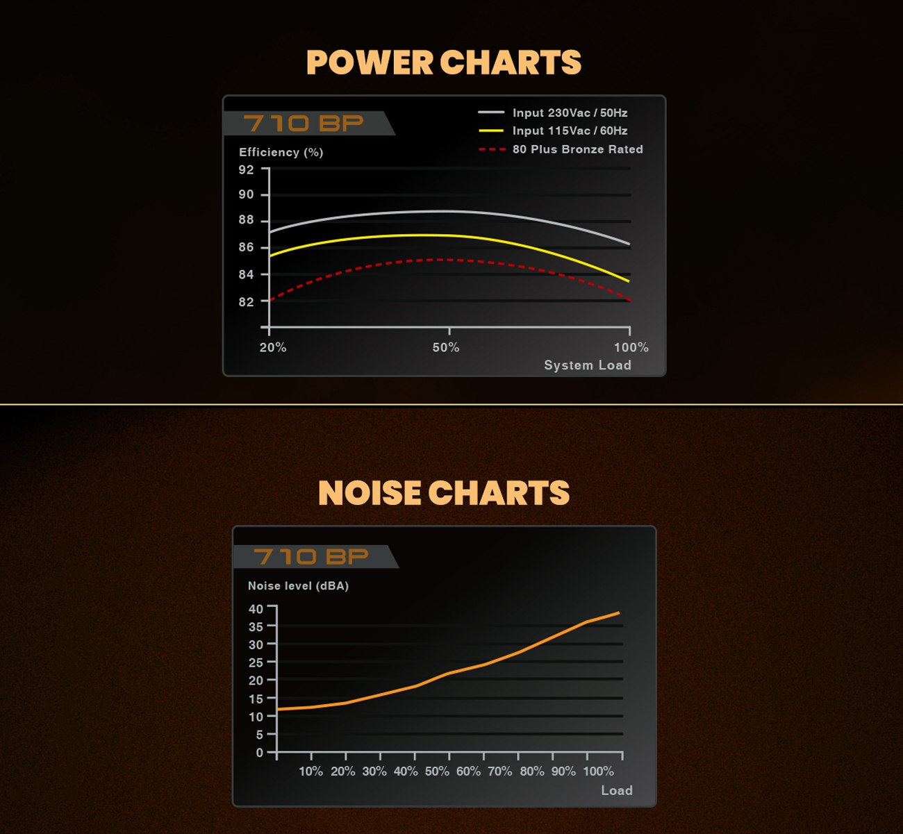 evga precision x how to use overvoltage