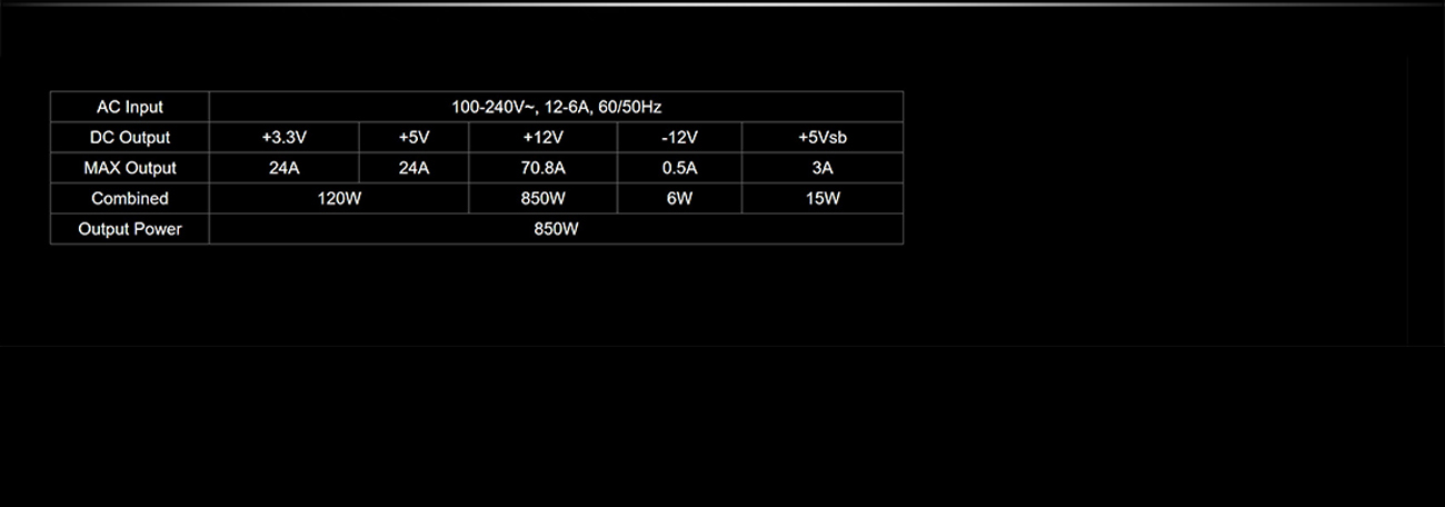 EVGA SuperNOVA 850 G6 850W 80+ GOLD Certified Full Modular Active PFC PSU