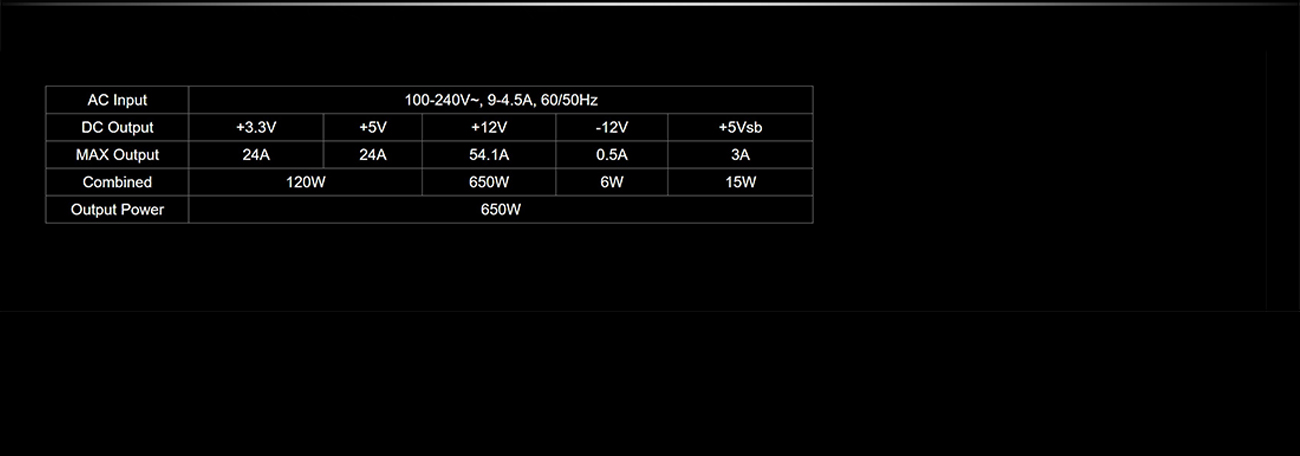 EVGA Power Supply