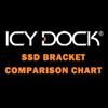 SSD_bracket_chart_banner