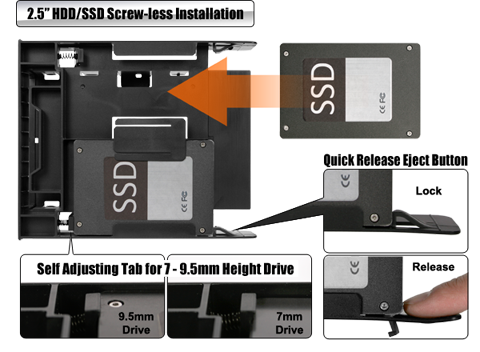 Icy Dock Dual 2 5 Ssd 1 X 3 5 Hdd Device Bay To 5 25 Drive Bay Converter Mount Kit Adapter Flex Fit Trio Mb343sp Newegg Com