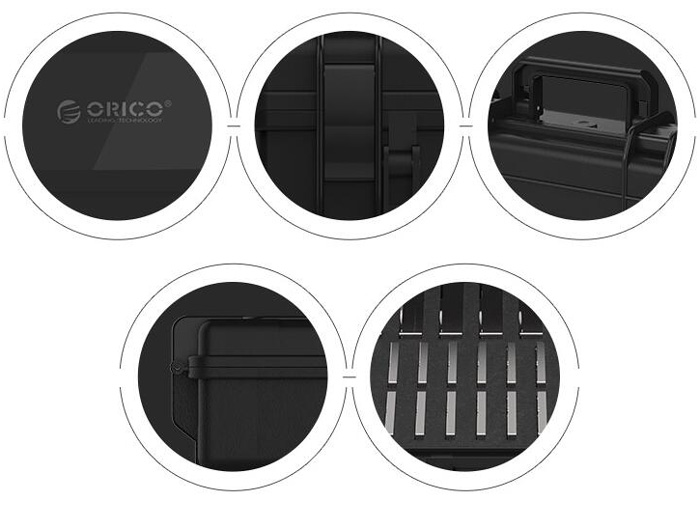 ORICO