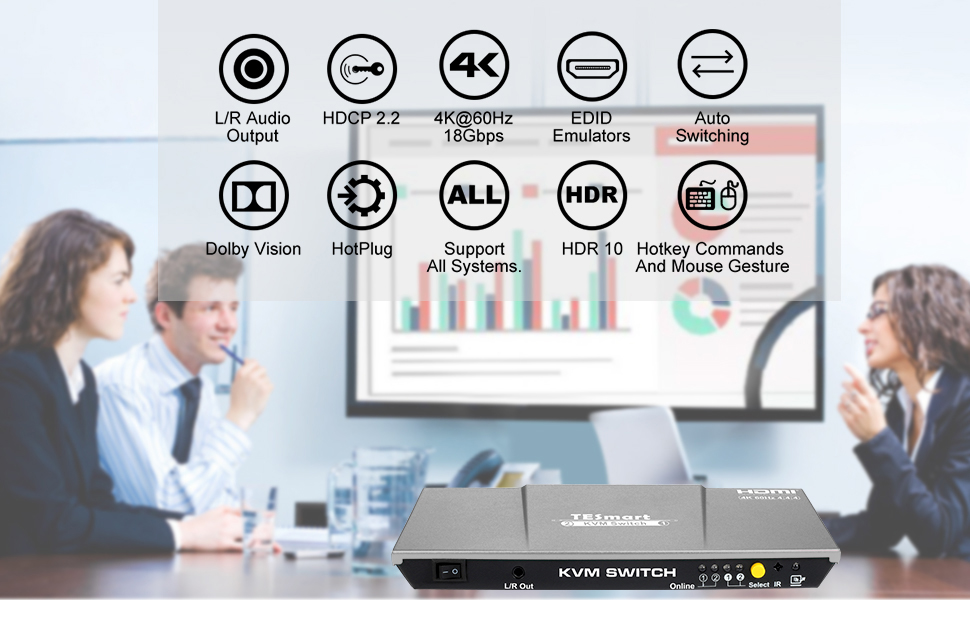 TESmart