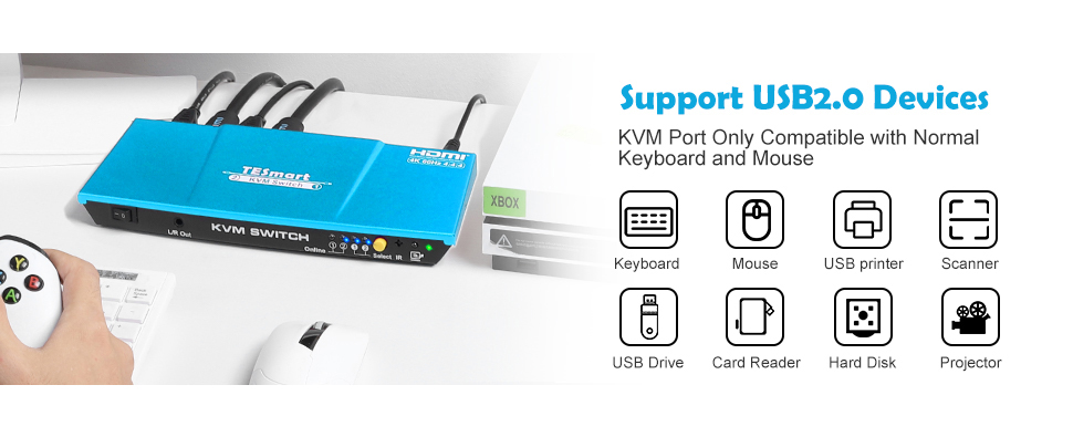 TESmart