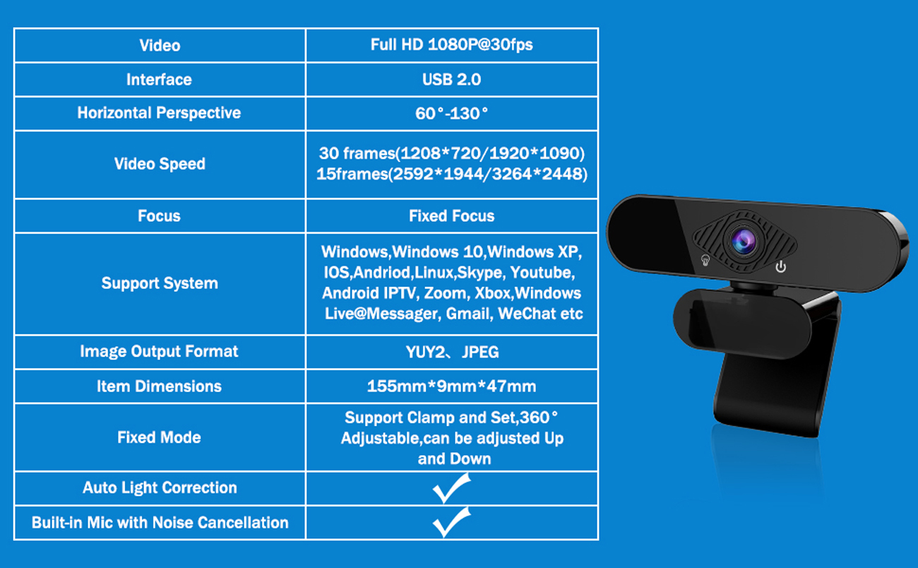 usb camera requirements for skype