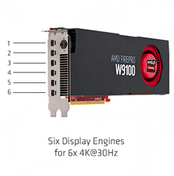 AMD FirePro W9100 100-505977 16GB 512-bit GDDR5 PCI Express 3.0 