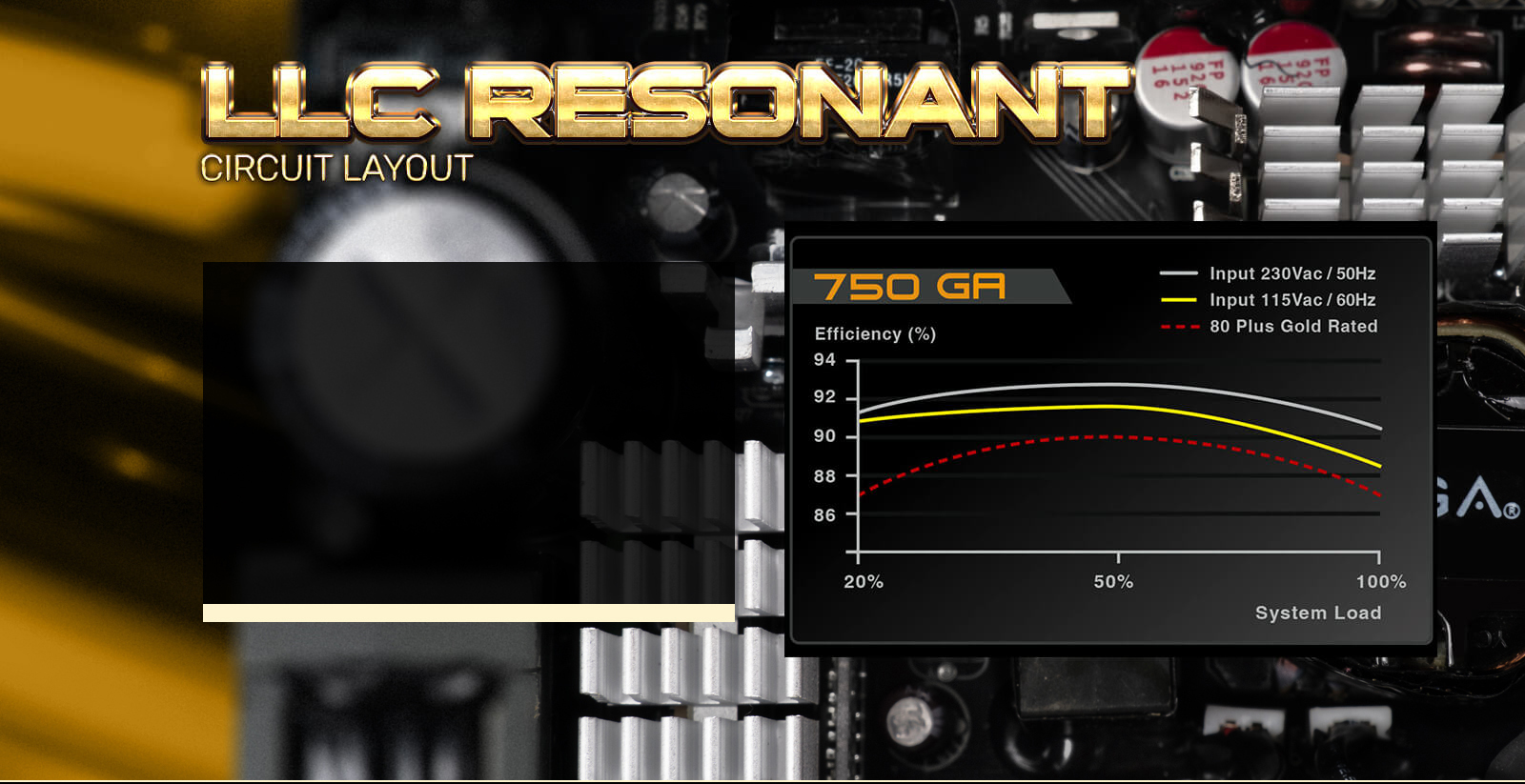 EVGA SuperNOVA 750 GA Fully Modular Power Supply LLC resonant circuit layout