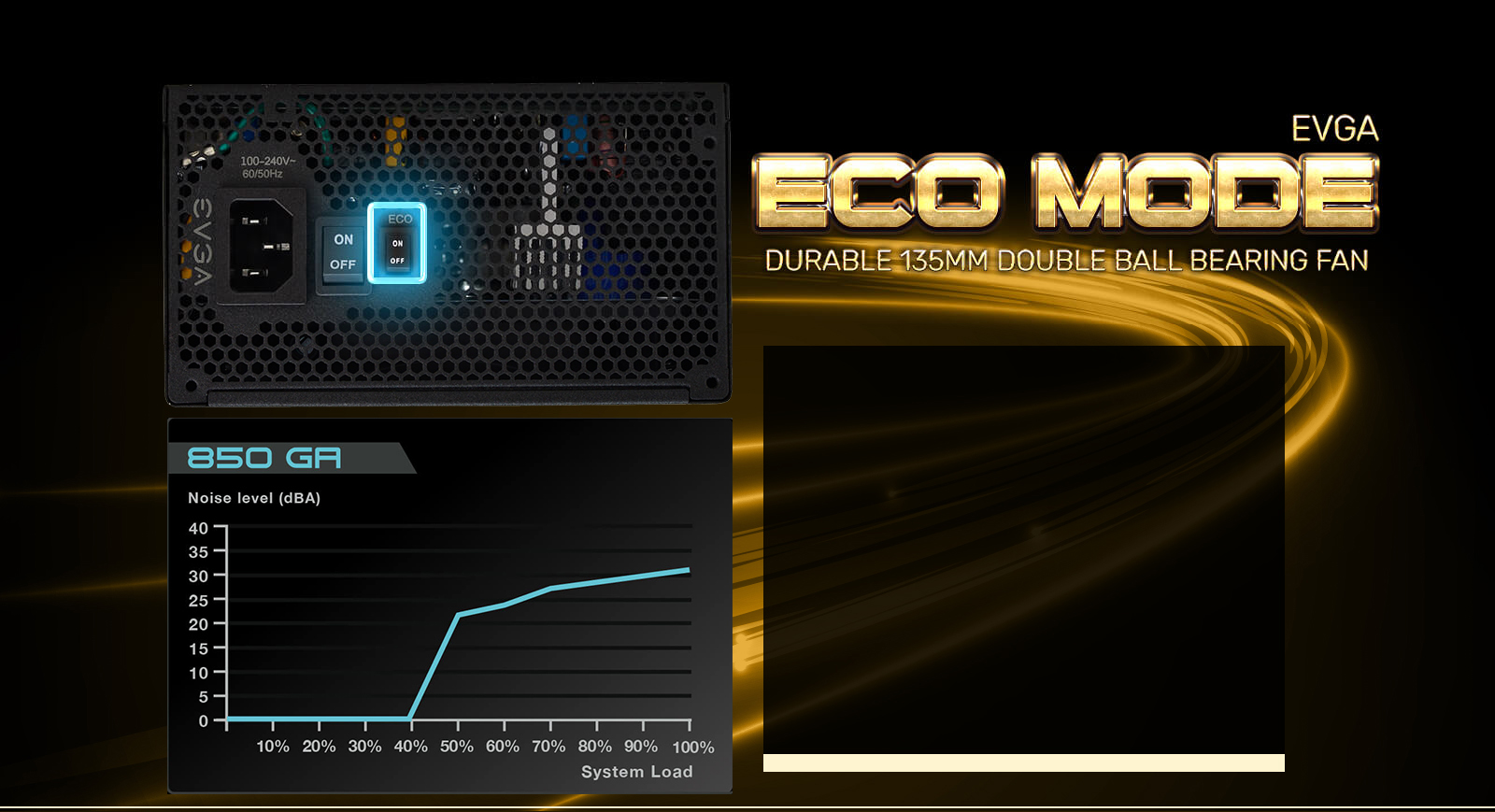 EVGA ECO MODE show