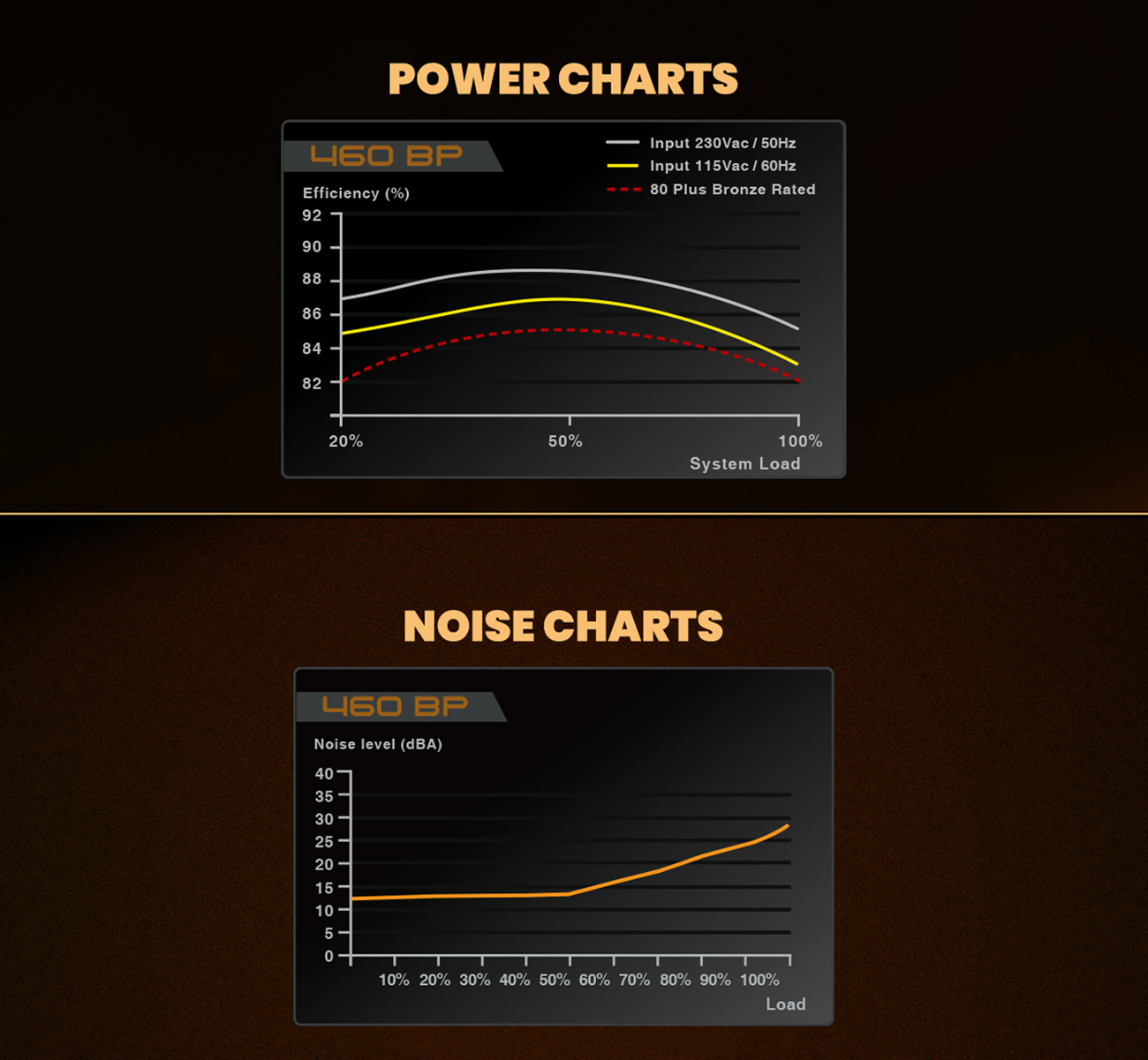 evga precision x how to use overvoltage evga precision x how to use overvoltage