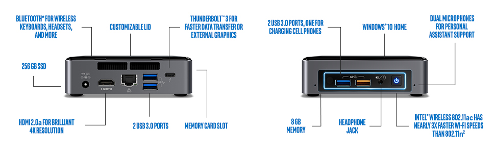 the details and features of the Intel NUC