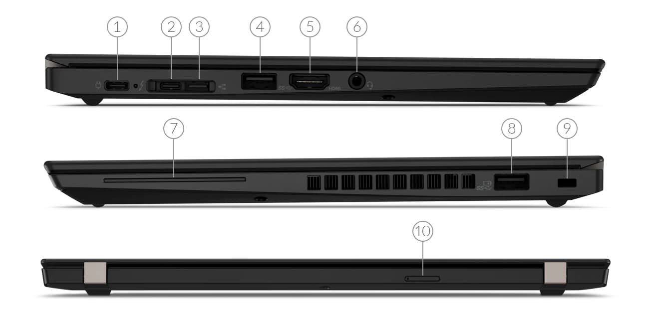 Lenovo ThinkPad X390 20Q00030US 13.3" Ultrabook  1920 x 1080  Core i5