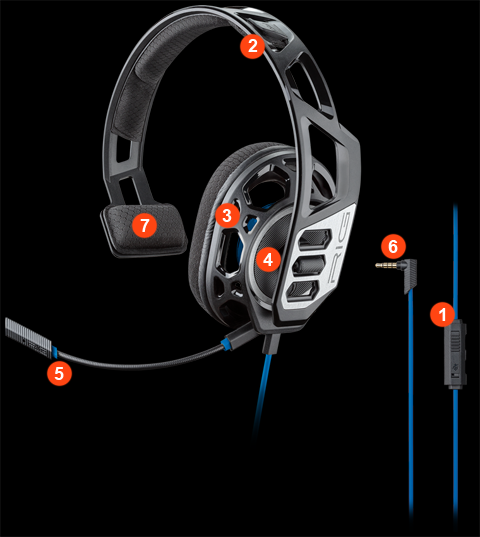 RIG 100HS Gaming Headset