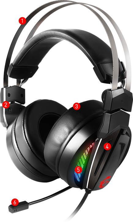 Immerse GH70 RGB Gaming Headset