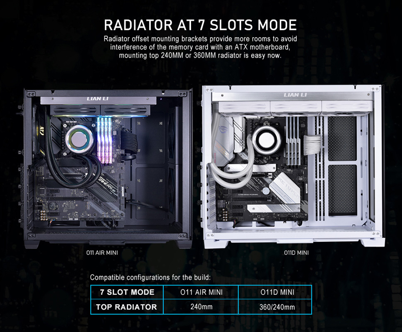 [Autre] Support de montage décalé de radiateur LIAN LI pour O11D MINI ...