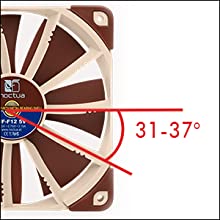 Noctua NF-F12