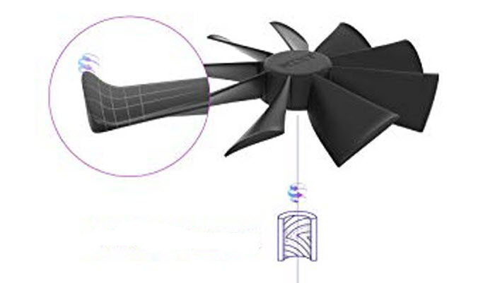 clsoe look at the winglet-tip fan blade design