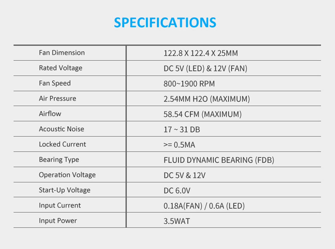 LIAN LI UNI FAN SL120 RGB WHITE