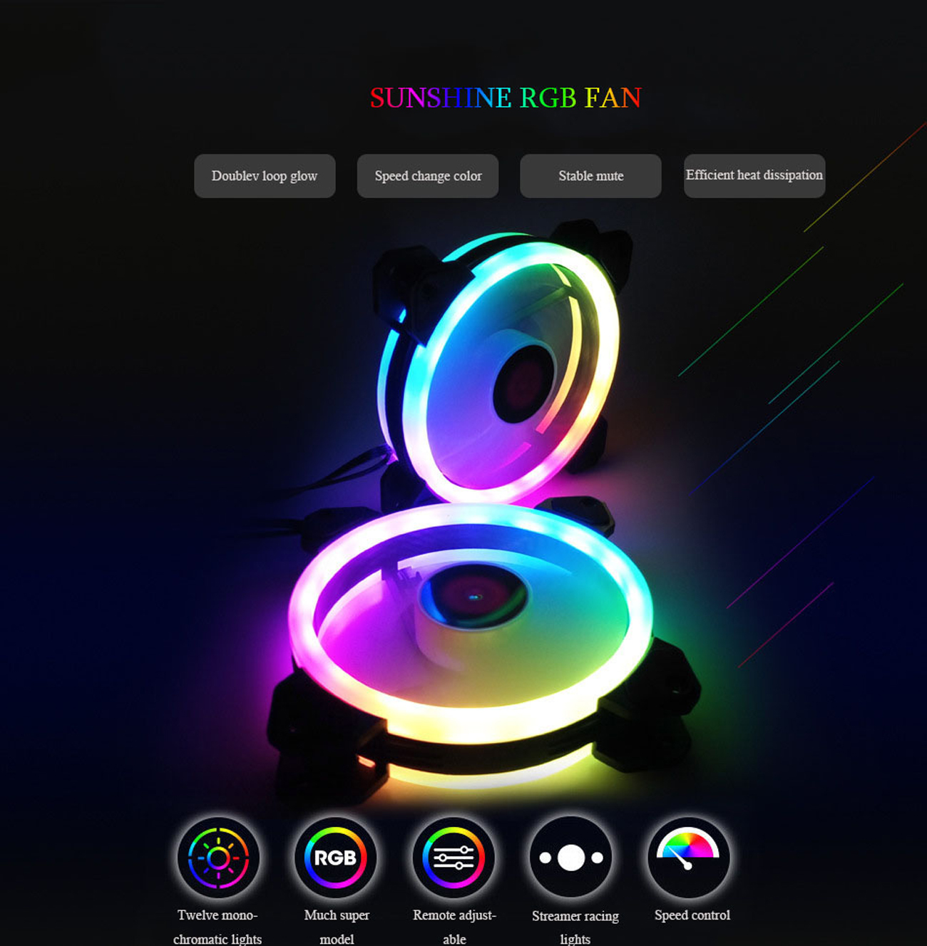 Kit RGB LED PWM Case Fans 120mm with Remote Controller Fan Hub and .
