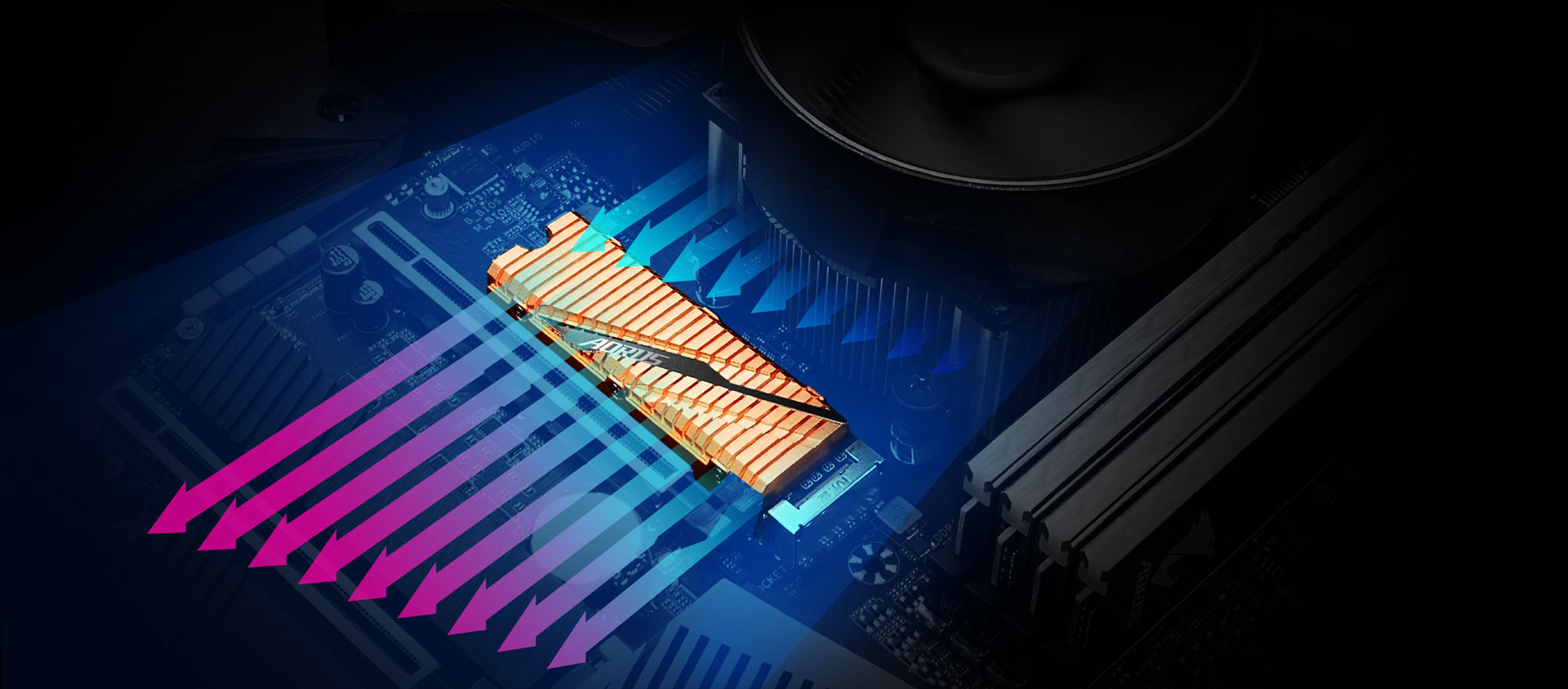 Closeup graphic of the GIGABYTE AORUS SSD's internal cooling system