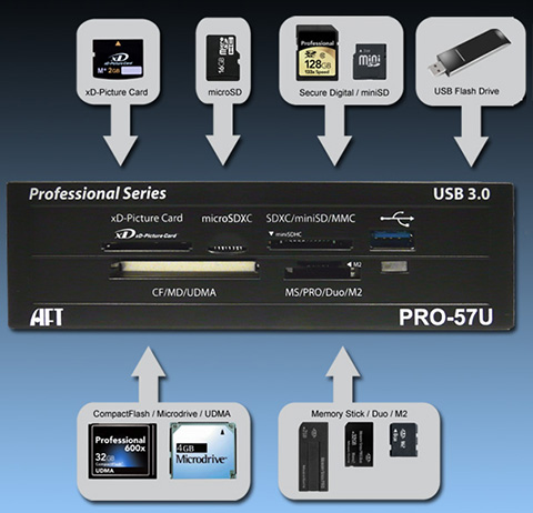 sdxc card windows 7 semaphor