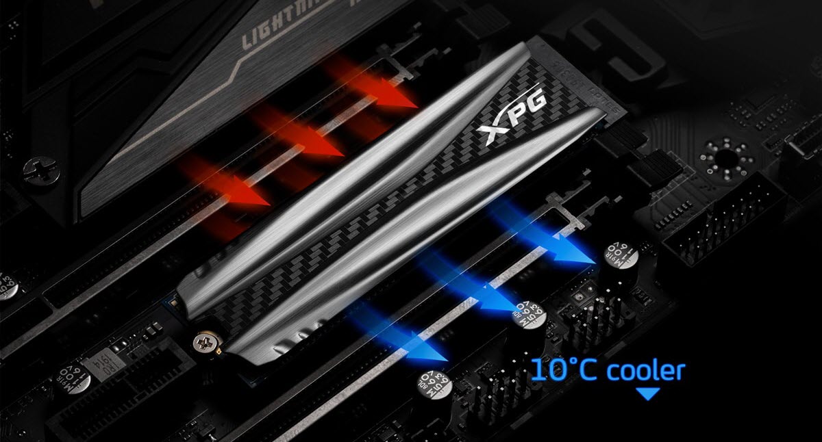 the aluminum heat sink on XPG GAMMIX S50 with red and blue arrows