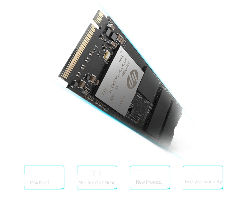 HP EX950 M.2 SSD Coming Up to the Left, with Graphic Text Boxes Below That Read: 3500MB/s Max Read, 410K IOPS Max Random Read, NVMe1.3 New Protocol and PCIe Gen 3 x4 Five-Year Warranty