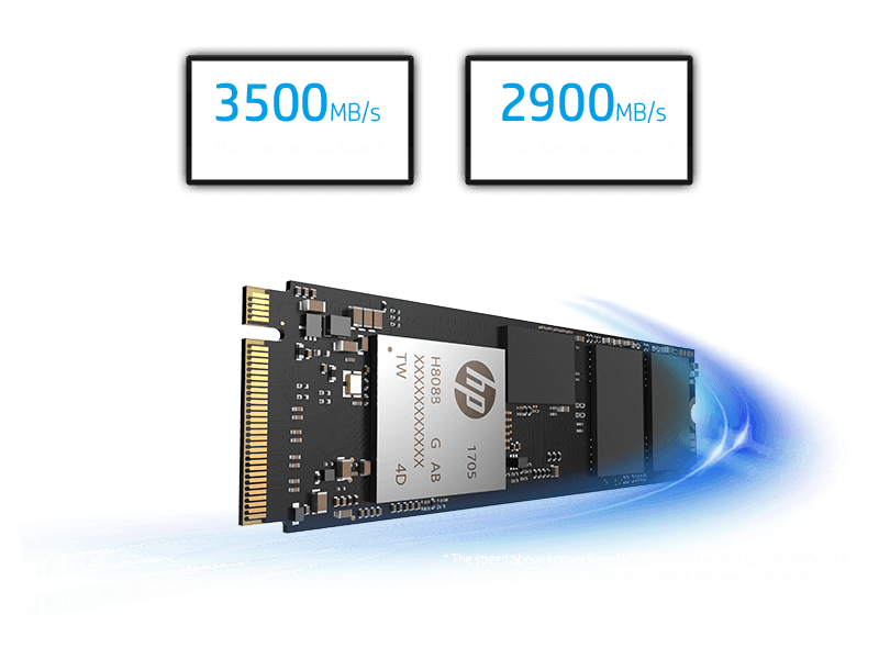 HP EX950 SSD Angled to the Right with Graphics and Text Indicating: 3500MB/s Max Sequential Read* 2900MB/s Max Sequential Write, *The speed above comes from HP LABS based on test data of EX950 2TB. Results may vary due to different system or hardware configurations.