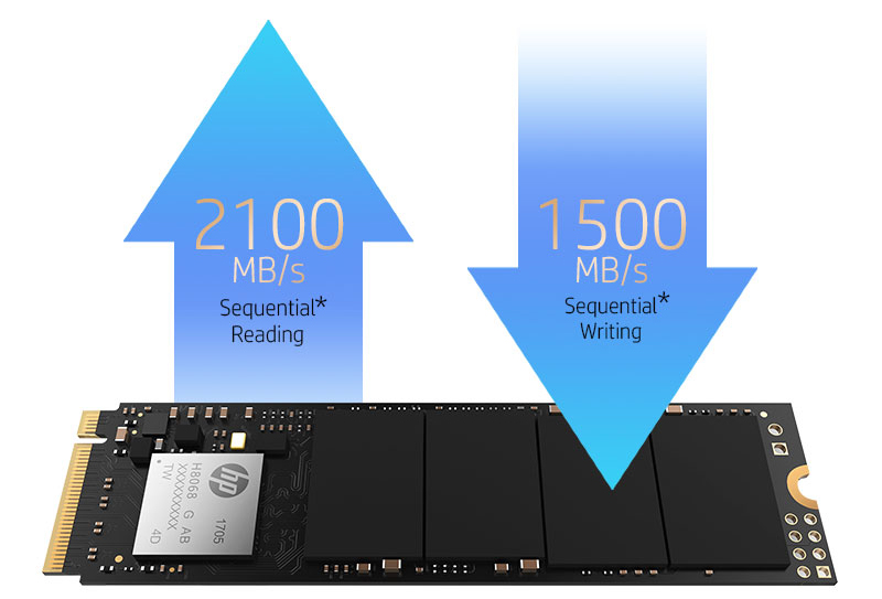 Hp Ssd Ex900 M 2 120gb Pcie Nvme Price In Bangladesh