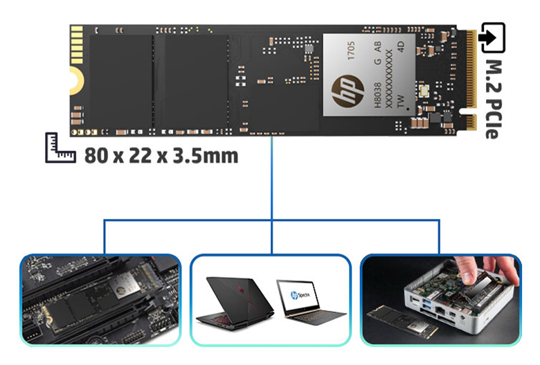 HP EX920 M.2 1TB PCIe 3.0 NVMe 3D TLC NAND Internal Solid State Drive ( SSD) 2YY47AA#ABC SSDs - Newegg.com