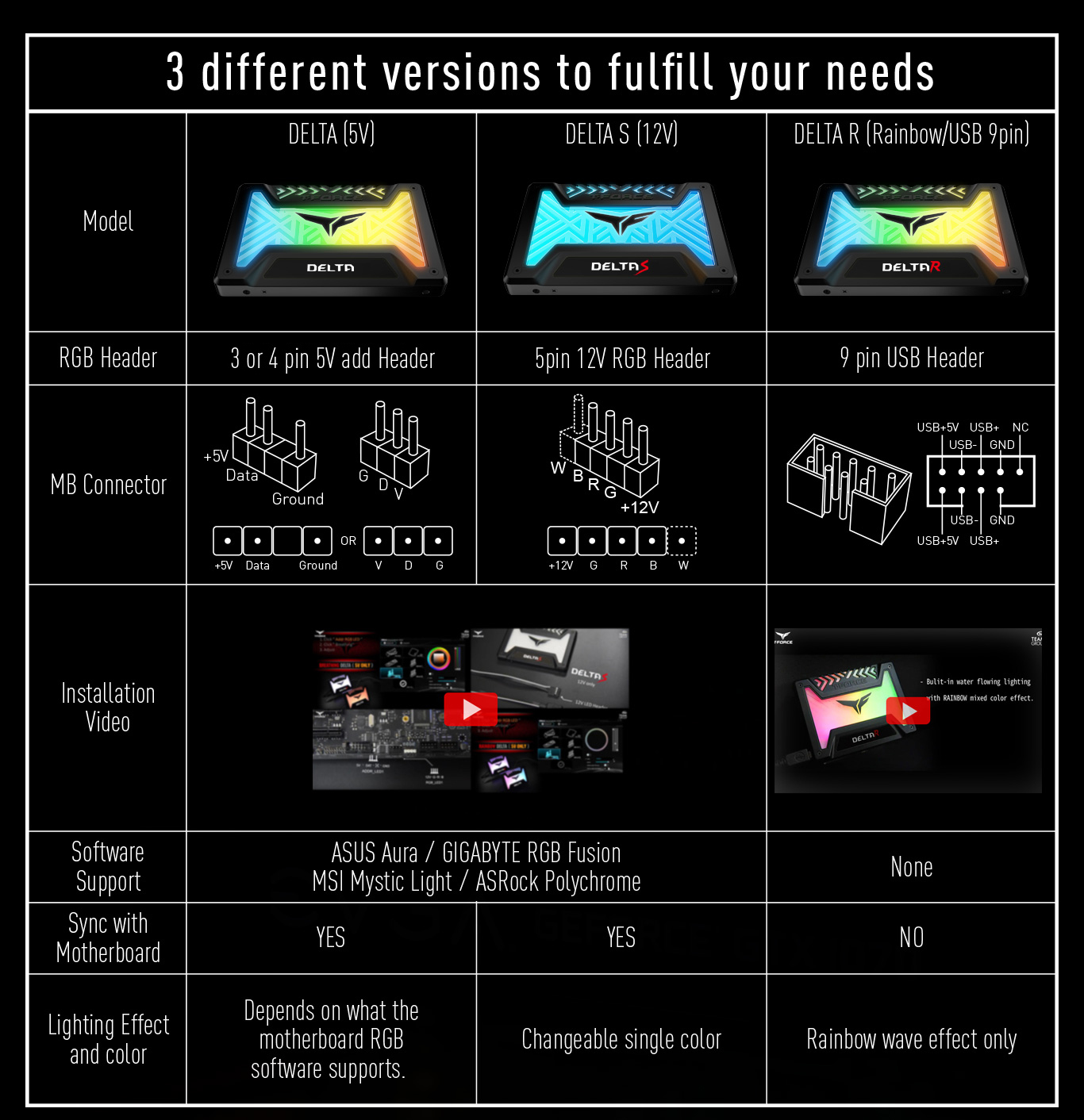 delta luggage size