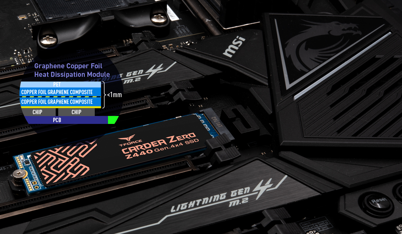 T-FORCE CARDEA ZERO Z440 M.2 NVMe PCIe SSD side view and graphene copper foil heat spreader increased SSD heat dissipation