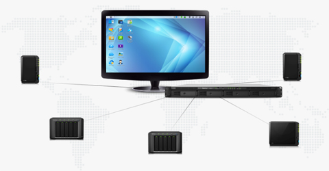 Synology