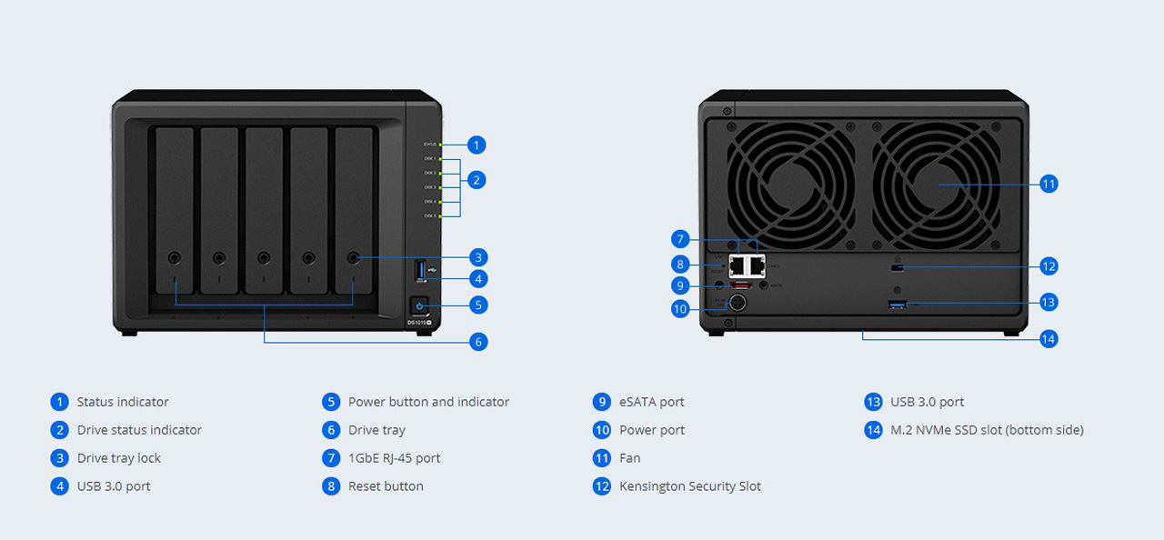 https://images10.newegg.com/BizIntell/item/22/108/22-108-595/e5_021419.jpg