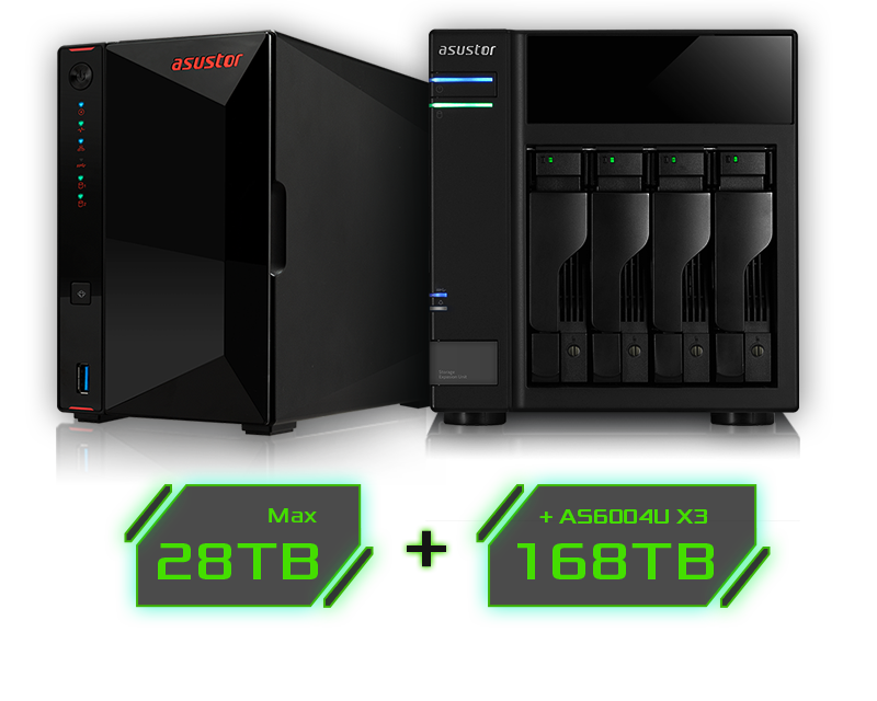 a max 64TB and +AS6004U X3 192TB icon under the 2 nars storages