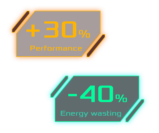 +30% Performance and -40% Energy wasting 