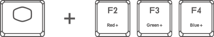 Drawn diagram of the function key along with the F2, F3 and F4 keys