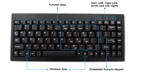 ACK595 88 Key Mini Keyboard Ivory w//PS//2 Interface