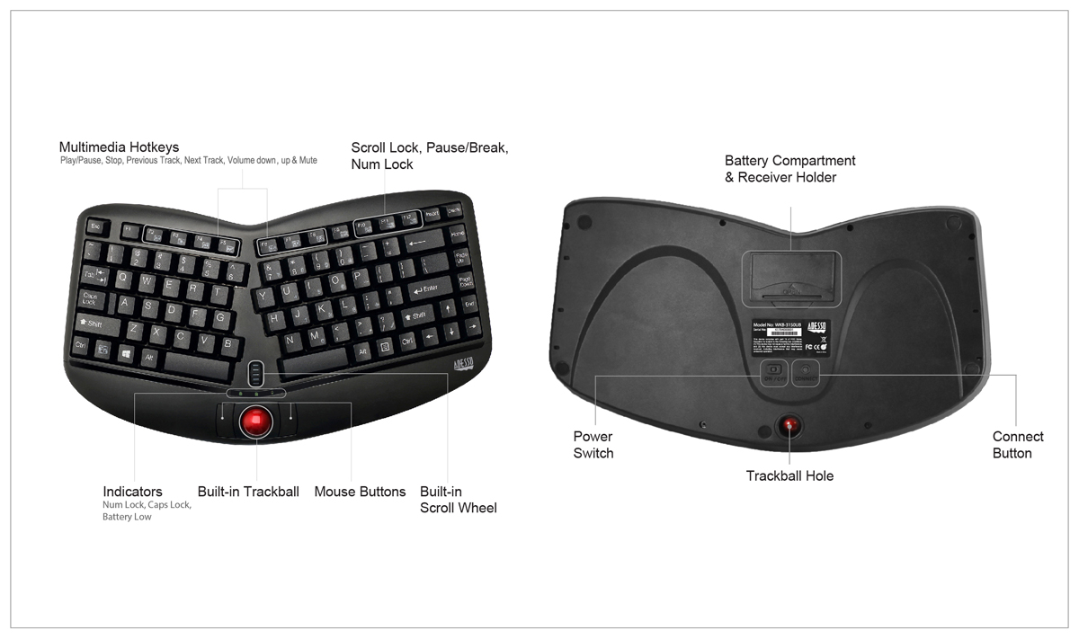 Tru-Form Media 3150 – 2.4 GHz Wireless Ergo Trackball Keyboard