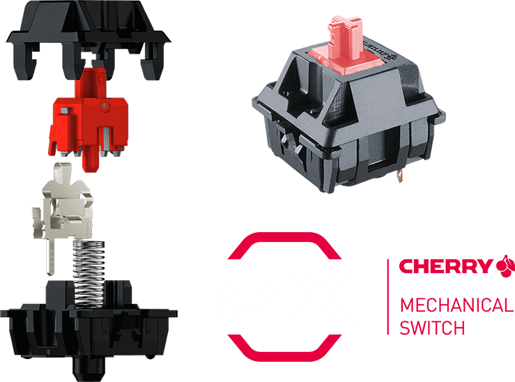 Mx свитчи. Cherry MX Red свитчи. MSI Vigor gk60 CR ru Cherry MX Red. Cherry MX Switch. Cherry MX Red свитчи характеристики.