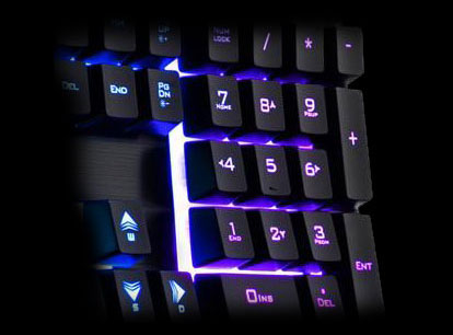 The close-up view of the numpad