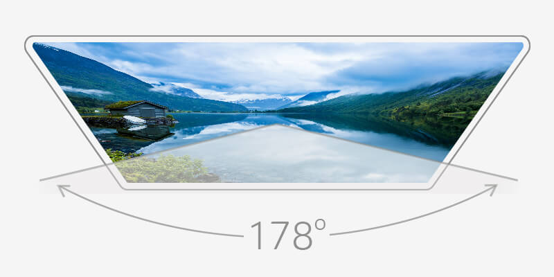 Top down view of a monitor screen that's angled forward with a graphic and text that reads: 178 degrees