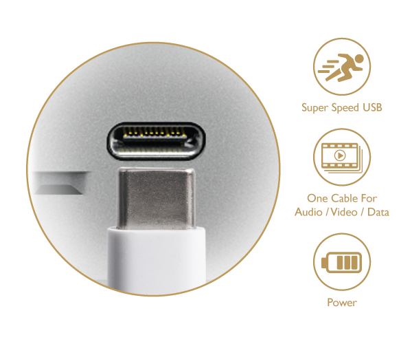 USB-C on the back of the BenQ SW270C monitor, along with graphics and text for Super Speed USB, One Cable for Audio/Video/Data and Power